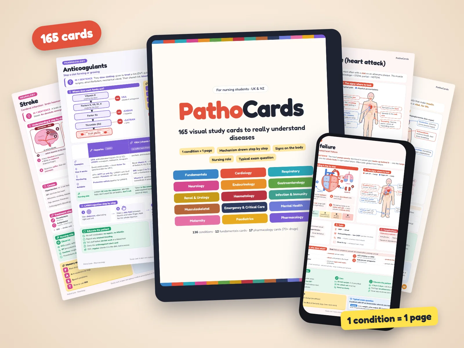 PathoCards: the cover on a tablet, a card on a phone and several condition cards